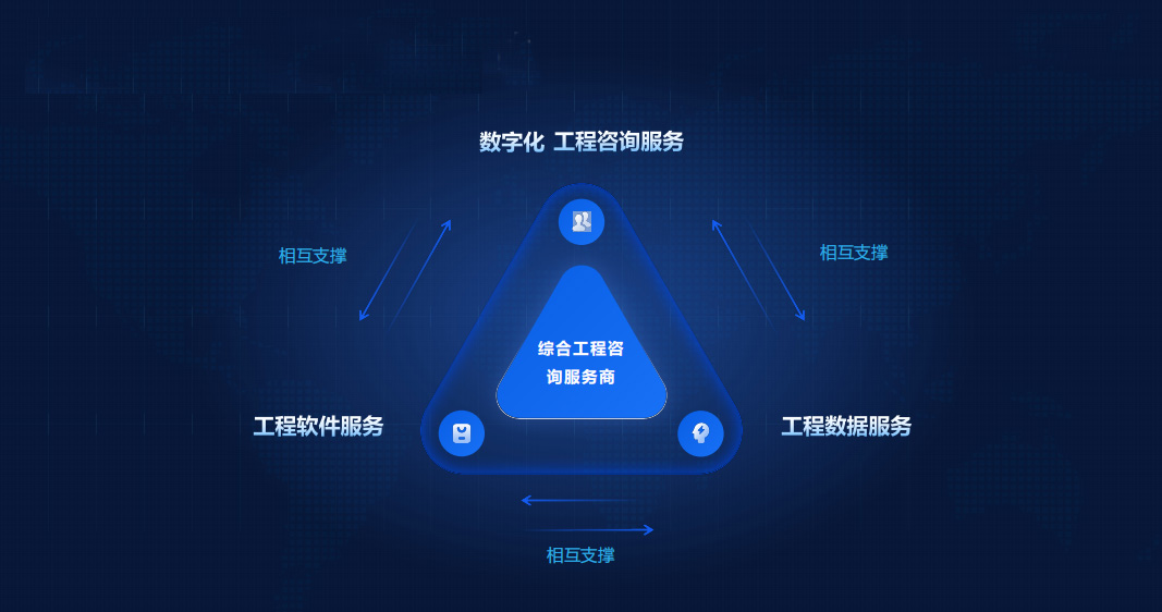 數(shù)字賦能，創(chuàng)新驅(qū)動(dòng) 安天利信以數(shù)字化轉(zhuǎn)型開辟高質(zhì)量發(fā)展新路徑